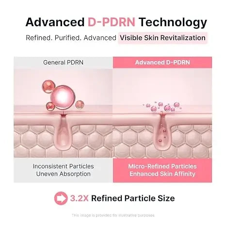 PDRN Capsule Cream