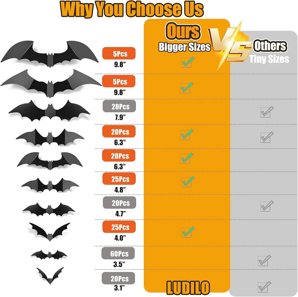 Ludilo Bat Wall Decor