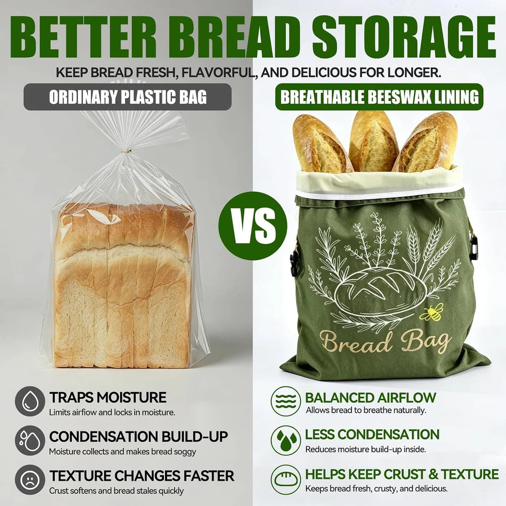 Beeswax Bread Bag Set