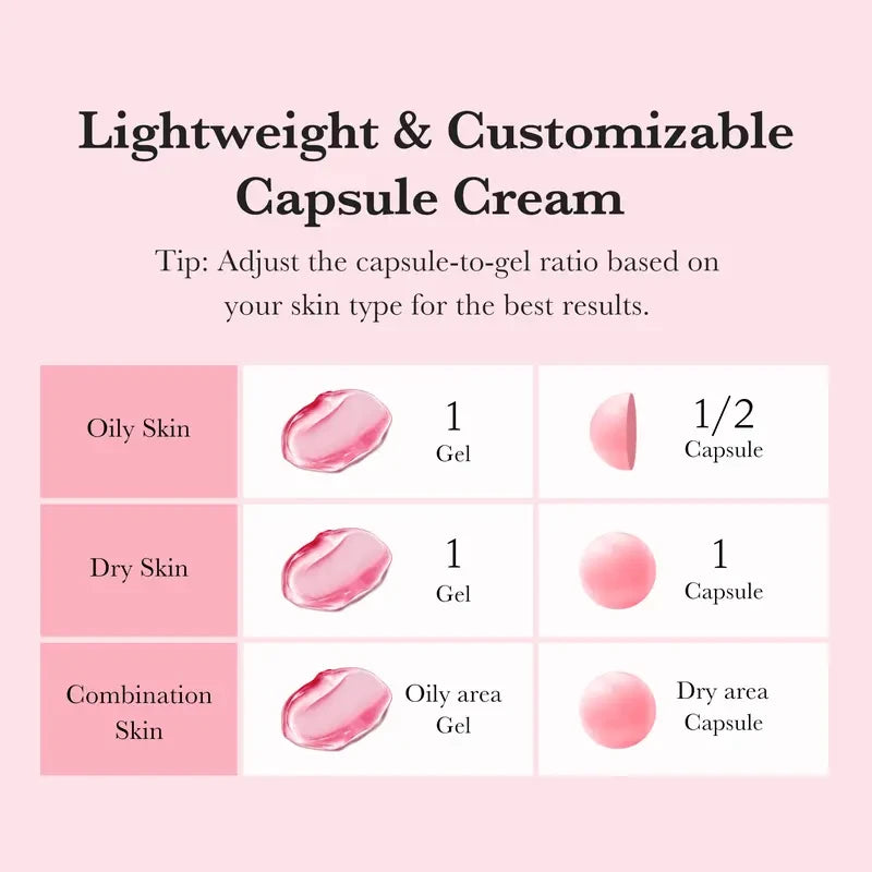 Medicube Mix and Match Boba Cream Set